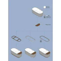 Baignoire îlot Au Sol à Poser Calma + Socle - Sanycces - 170x80x60cm -Maison du Confort baignoire ilot au sol a poser calma socle sanycces 170x80x60cm 2