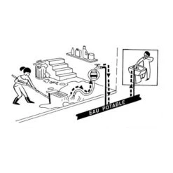 Clapet Anti-vide Sanitaire -Maison du Confort clapet anti vide sanitaire 1