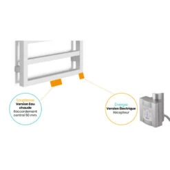 HATHA (H)1830 X 600- 750 W - BLANC -Maison du Confort hatha h1830 x 600 750 w blanc 2