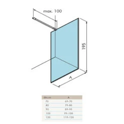 Paroi De Douche Ouverte - New Lisboa - 1 Fixe - Aile Pivotante -Maison du Confort paroi de douche ouverte new lisboa 1 fixe aile pivotante 1