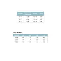 Radiateur Sèche-serviettes Eau Chaude Droit Aube - Lames Plates 6 Radiateur Sèche-serviettes Eau Chaude Droit Aube - Lames Plates -Maison du Confort radiateur seche serviettes eau chaude droit aube lames plates 1