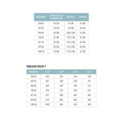 Radiateur Sèche-serviettes Eau Chaude Droit Myre - Ø 22 Mm -Maison du Confort radiateur seche serviettes eau chaude droit myre o 22 mm 4