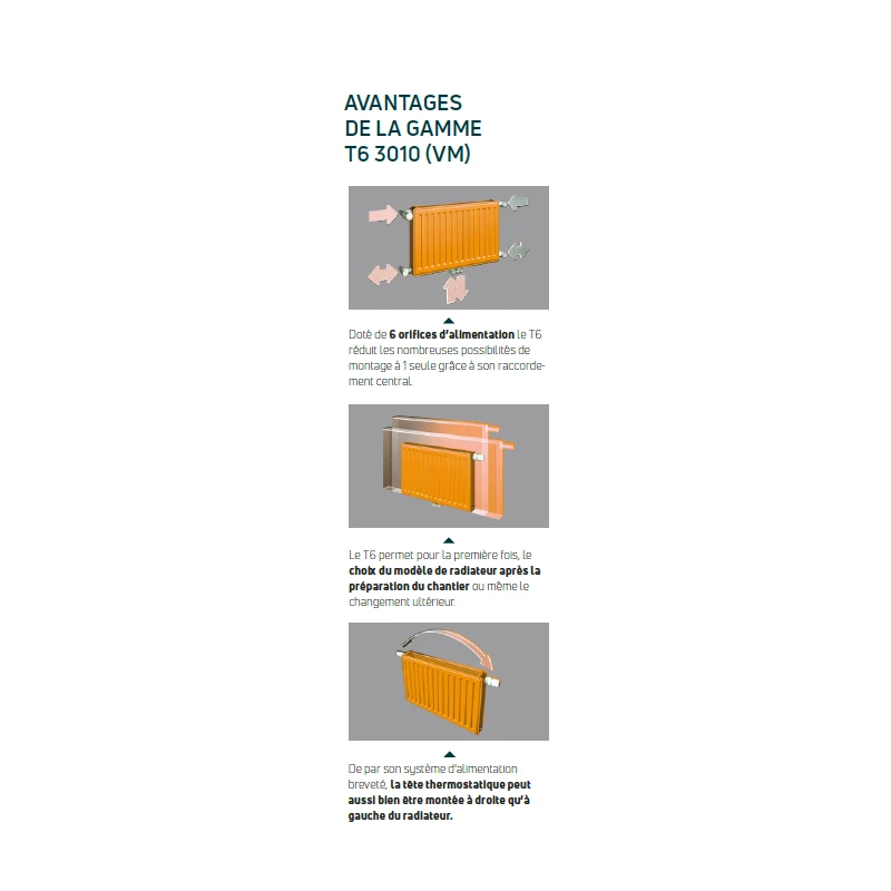 T6 3010 (H)300X 1800 Mm- 1017 W épaisseur 61 Mm 5 T6 3010 (H)300X 1800 Mm- 1017 W épaisseur 61 Mm – Image 3